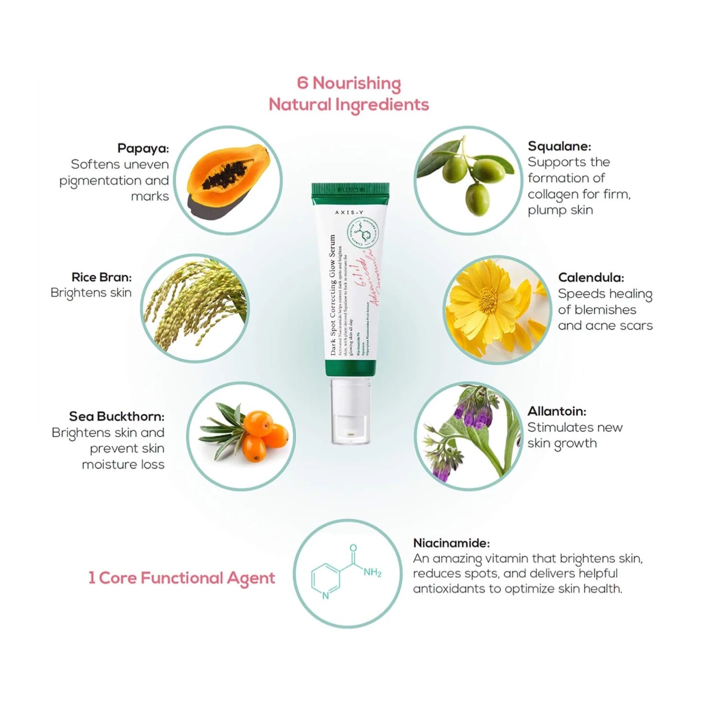 [Axis-Y] Dark Spot Correcting Glow Serum